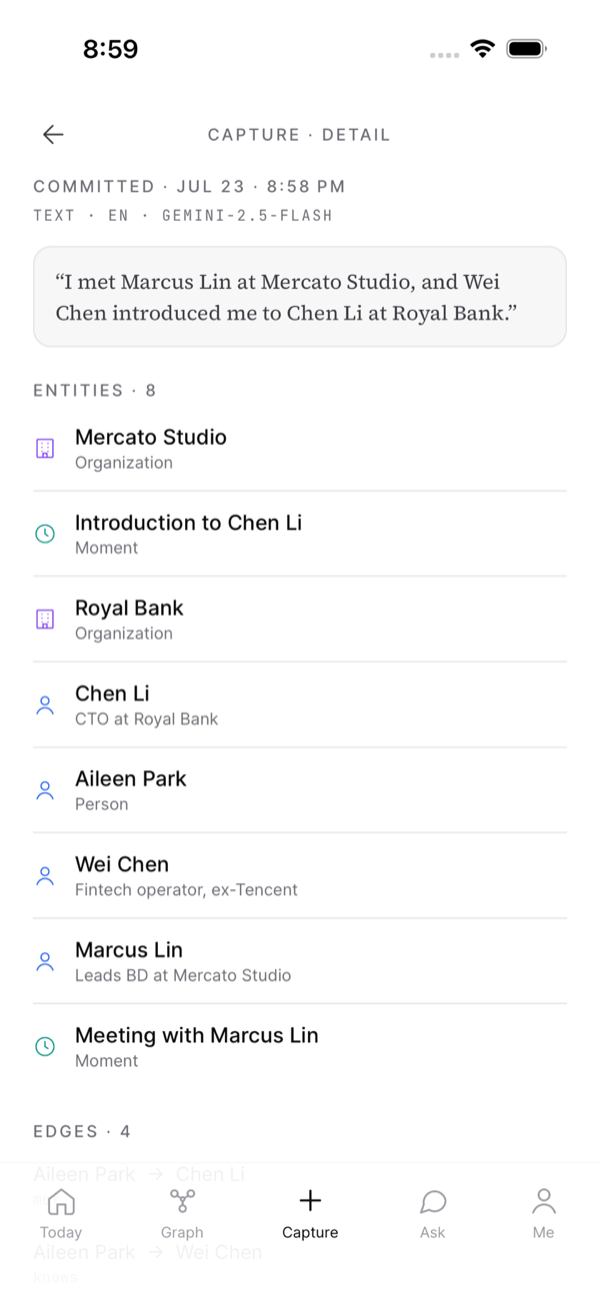 One capture unpacked — its source text, people, and connections